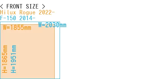 #Hilux Rogue 2022- + F-150 2014-